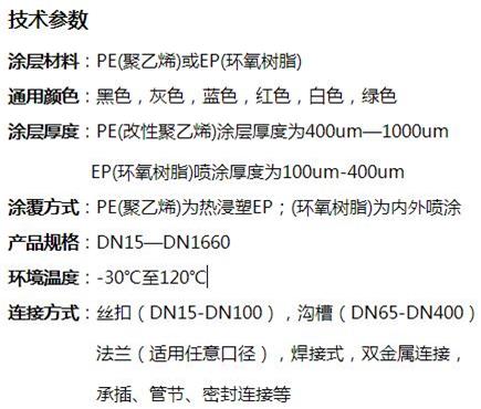 福州给水涂塑钢管批发技术参数